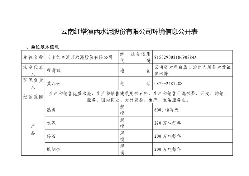 云南紅塔滇西水泥股份有限公司環境信息公開表_頁面_01.jpg