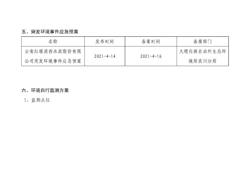 云南紅塔滇西水泥股份有限公司環境信息公開表_頁面_05.jpg