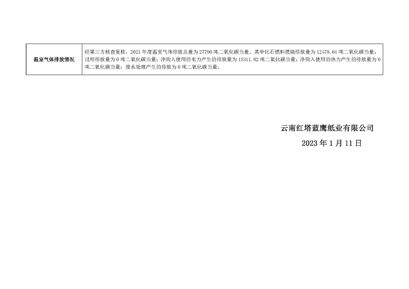 云南紅塔藍鷹紙業有限公司2022年度環境保護信息公示材料(2)_頁面_7.jpg