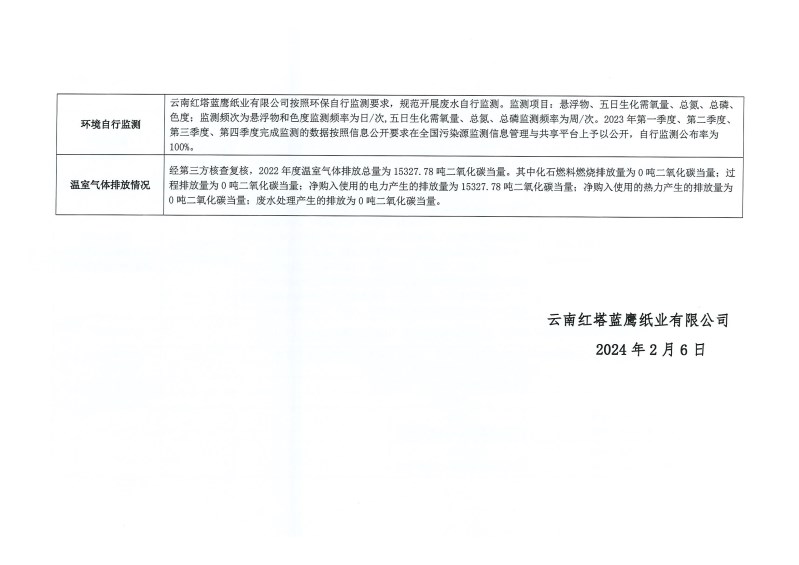 云南紅塔藍鷹紙業有限公司2023年度環境保護信息公示材料（無法定代表人）_頁面_8.jpg